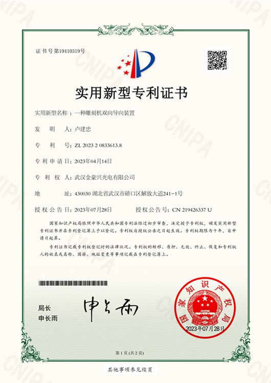Patent Certificate 1 Patent Certificate 1